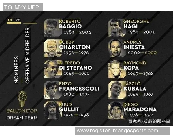 实时新闻权威发布全球足球力量实力榜单揭示各队真实实力与潜力分析